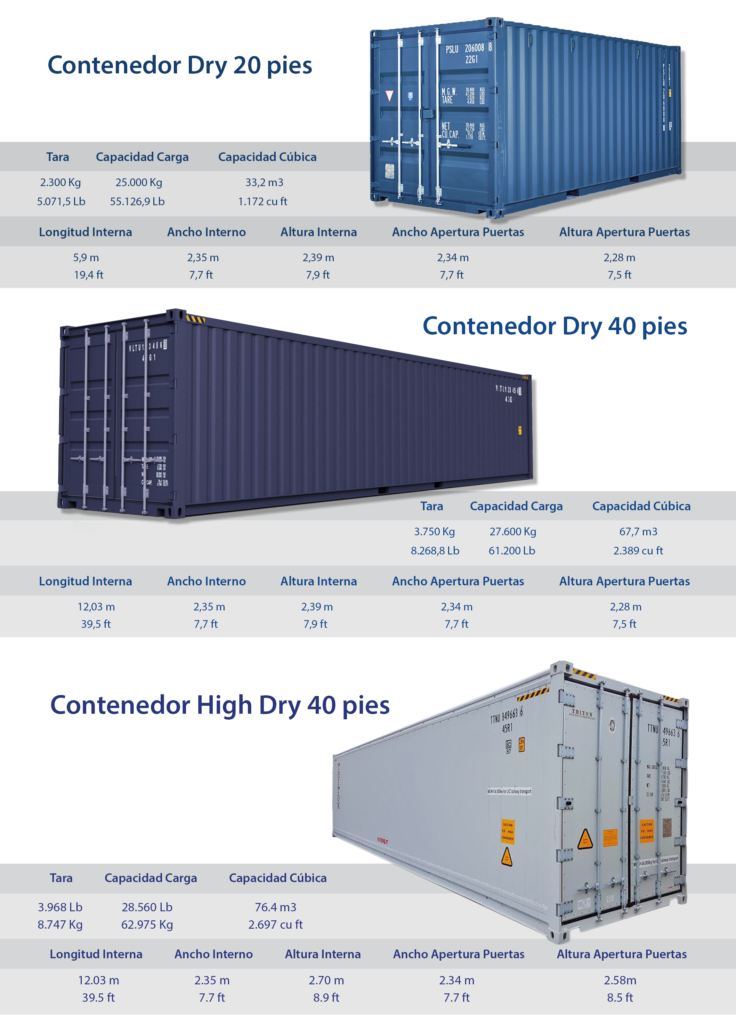 containers